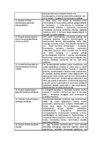 Konspekts 'Antipsihotiskie līdzekļi', 4.