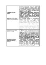 Konspekts 'Antipsihotiskie līdzekļi', 5.