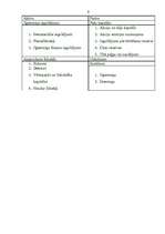 Referāts 'Grāmatvedības pārskati', 9.