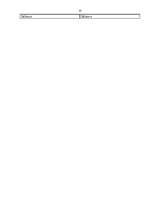 Referāts 'Grāmatvedības pārskati', 10.