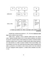Referāts 'Revīzijas risks, tā novērtējums audita darbā', 19.