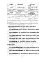 Referāts 'Ciete', 9.