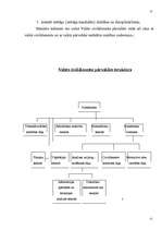 Referāts 'Valsts civildienests', 12.