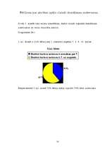 Referāts 'Loģiskās domāšanas attīstība', 16.