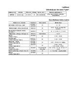 Referāts 'Senais un eksotiskais Ziemeļvidzemē', 13.