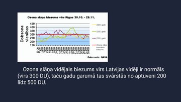 Prezentācija 'Ozona slāņa izzušana', 9.