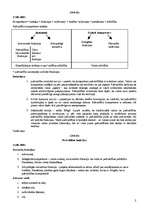 Konspekts 'Lekciju pieraksti pašvaldību tiesību problemātikā', 2.