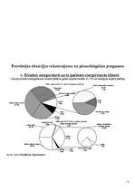 Referāts 'Elektroenerģijas izmantošana', 6.