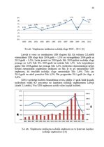 Referāts 'Uzņēmuma ienākuma nodokļa politika Latvijā un Eiropas Savienībā', 30.