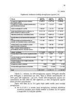 Referāts 'Uzņēmuma ienākuma nodokļa politika Latvijā un Eiropas Savienībā', 38.