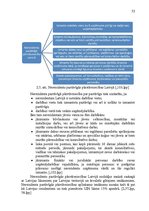 Referāts 'Uzņēmuma ienākuma nodokļa politika Latvijā un Eiropas Savienībā', 52.