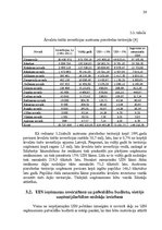 Referāts 'Uzņēmuma ienākuma nodokļa politika Latvijā un Eiropas Savienībā', 59.