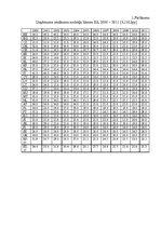 Referāts 'Uzņēmuma ienākuma nodokļa politika Latvijā un Eiropas Savienībā', 72.