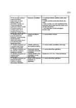 Referāts 'Uzņēmuma ienākuma nodokļa politika Latvijā un Eiropas Savienībā', 75.