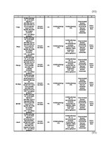 Referāts 'Uzņēmuma ienākuma nodokļa politika Latvijā un Eiropas Savienībā', 81.