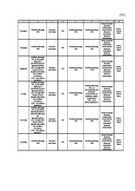 Referāts 'Uzņēmuma ienākuma nodokļa politika Latvijā un Eiropas Savienībā', 84.