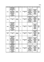 Referāts 'Uzņēmuma ienākuma nodokļa politika Latvijā un Eiropas Savienībā', 85.