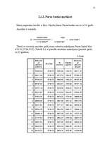 Referāts 'Hipotekārā kredīta tirgus novērtēšana fiziskai personai', 12.