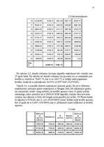 Referāts 'Hipotekārā kredīta tirgus novērtēšana fiziskai personai', 13.