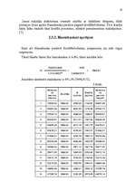 Referāts 'Hipotekārā kredīta tirgus novērtēšana fiziskai personai', 19.