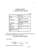 Referāts 'Hipotekārā kredīta tirgus novērtēšana fiziskai personai', 22.