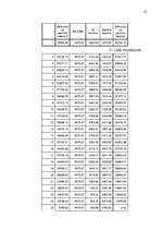 Referāts 'Hipotekārā kredīta tirgus novērtēšana fiziskai personai', 23.
