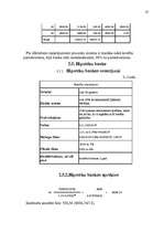 Referāts 'Hipotekārā kredīta tirgus novērtēšana fiziskai personai', 25.