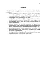 Referāts 'Hipotekārā kredīta tirgus novērtēšana fiziskai personai', 30.