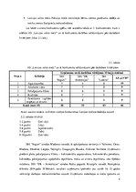 Referāts 'Akciju sabiedrības "Latvijas valsts meži" konkurētspējas analīze', 4.