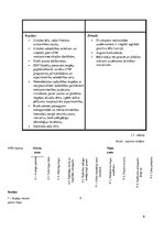 Referāts 'Akciju sabiedrības "Latvijas valsts meži" konkurētspējas analīze', 6.