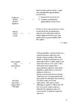 Referāts 'Akciju sabiedrības "Latvijas valsts meži" konkurētspējas analīze', 9.