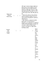 Referāts 'Akciju sabiedrības "Latvijas valsts meži" konkurētspējas analīze', 10.