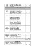 Referāts 'Akciju sabiedrības "Latvijas valsts meži" konkurētspējas analīze', 23.