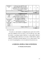 Referāts 'Akciju sabiedrības "Latvijas valsts meži" konkurētspējas analīze', 25.