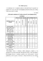 Referāts 'Akciju sabiedrības "Latvijas valsts meži" konkurētspējas analīze', 27.