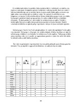 Diplomdarbs 'Metiena pāri augšstilbam tehnikas pilnveide 10-12 gadus veciem zēniem grieķu rom', 29.