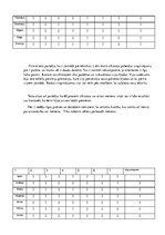 Diplomdarbs 'Metiena pāri augšstilbam tehnikas pilnveide 10-12 gadus veciem zēniem grieķu rom', 32.