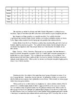 Diplomdarbs 'Metiena pāri augšstilbam tehnikas pilnveide 10-12 gadus veciem zēniem grieķu rom', 33.