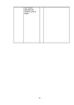 Diplomdarbs 'Metiena pāri augšstilbam tehnikas pilnveide 10-12 gadus veciem zēniem grieķu rom', 47.