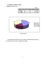 Referāts 'Bērnu vecāku zināšanas par inhalatoru lietošanu bronhiālās astmas gadījumā', 11.