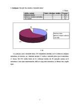 Referāts 'Bērnu vecāku zināšanas par inhalatoru lietošanu bronhiālās astmas gadījumā', 13.