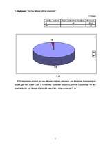 Referāts 'Bērnu vecāku zināšanas par inhalatoru lietošanu bronhiālās astmas gadījumā', 15.