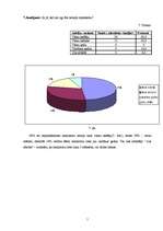 Referāts 'Bērnu vecāku zināšanas par inhalatoru lietošanu bronhiālās astmas gadījumā', 17.