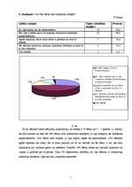 Referāts 'Bērnu vecāku zināšanas par inhalatoru lietošanu bronhiālās astmas gadījumā', 19.