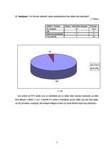 Referāts 'Bērnu vecāku zināšanas par inhalatoru lietošanu bronhiālās astmas gadījumā', 21.