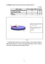 Referāts 'Bērnu vecāku zināšanas par inhalatoru lietošanu bronhiālās astmas gadījumā', 24.