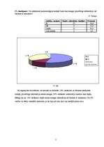 Referāts 'Bērnu vecāku zināšanas par inhalatoru lietošanu bronhiālās astmas gadījumā', 25.