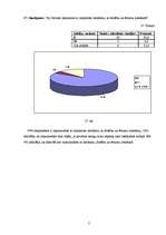 Referāts 'Bērnu vecāku zināšanas par inhalatoru lietošanu bronhiālās astmas gadījumā', 27.