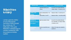 Referāts 'Eiro valūtas ieviešana un tās pielietošana Latvijās ekonomikā', 17.