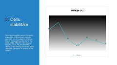 Referāts 'Eiro valūtas ieviešana un tās pielietošana Latvijās ekonomikā', 19.